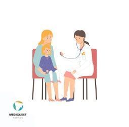 Health-checkup Mediquest Comprehensive Pakage